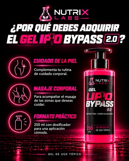 GEL QUEMAGRASA LIPOBYPASS | NUTRIX LABS