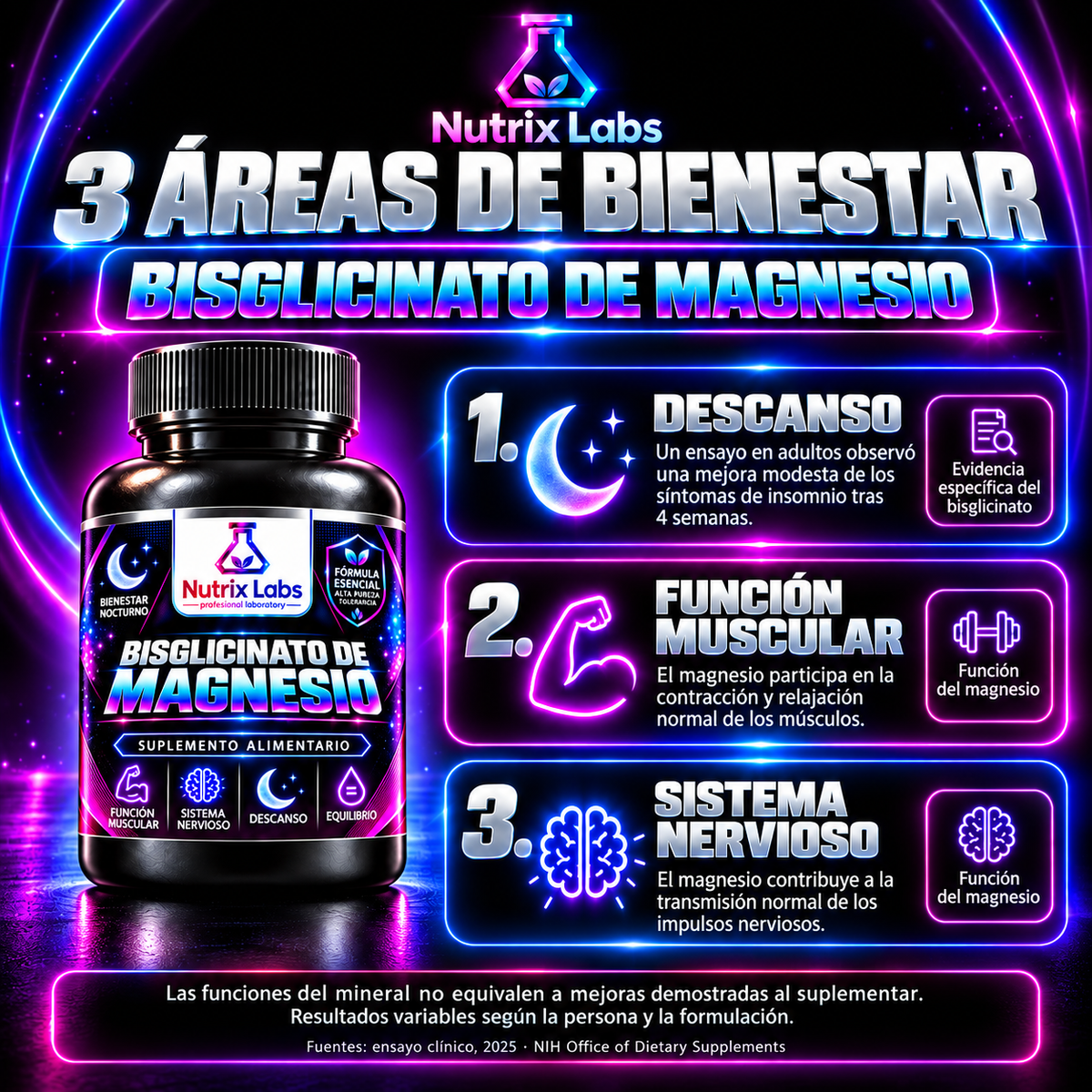BISGLICINATO DE MAGNESIO | NUTRIX LABS