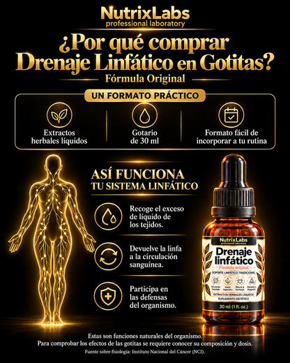 GOTAS PARA DRENAJE LINFÁTICO | FÓRMULA ORIGINAL DE NUTRIX LABS