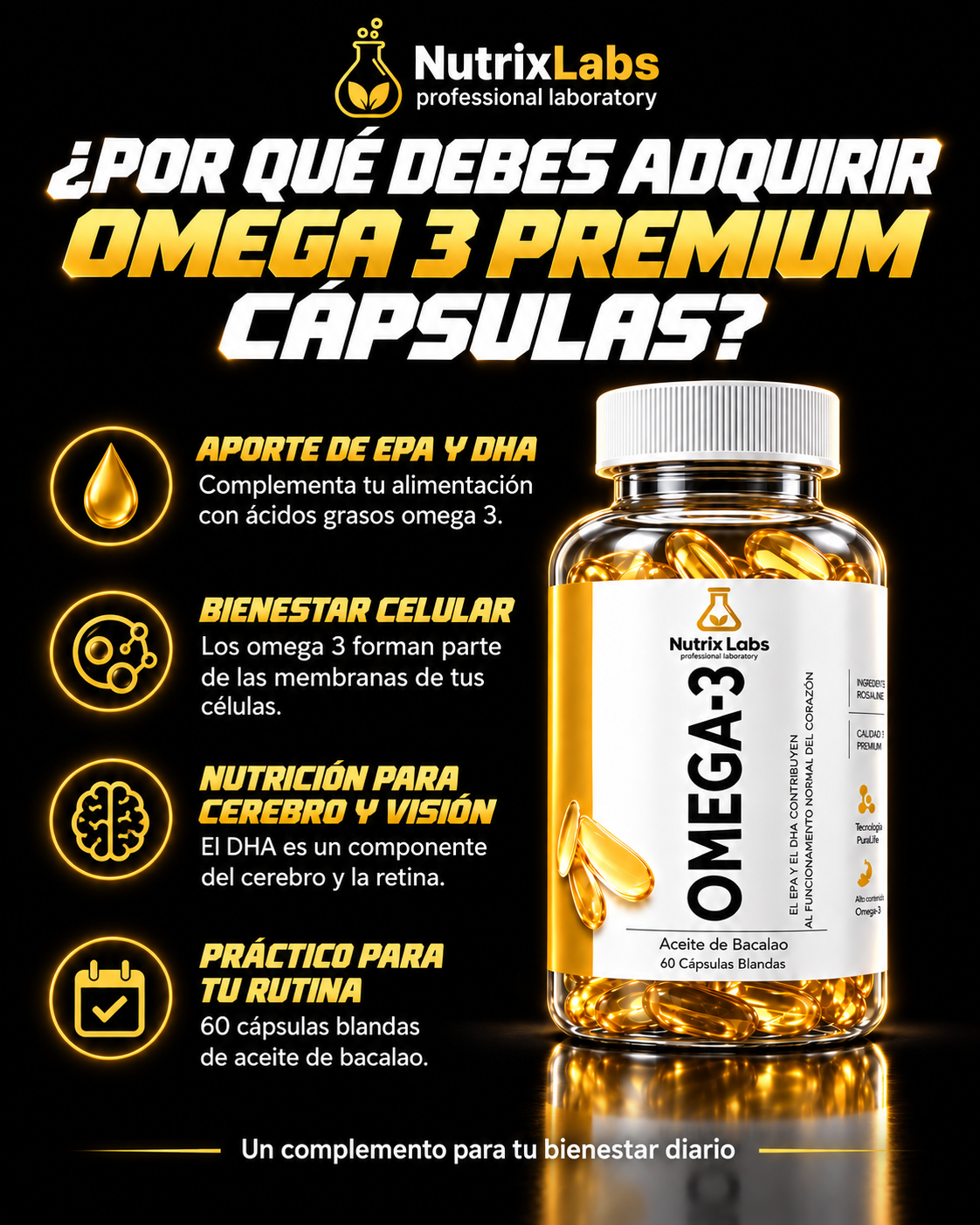 CÁPSULAS DE OMEGA 3 | NUTRIX LABS