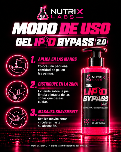 GEL QUEMAGRASA LIPOBYPASS | NUTRIX LABS