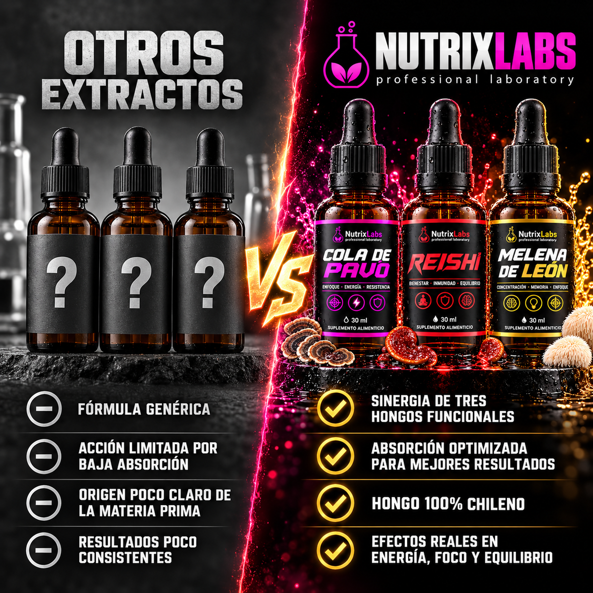 KIT DE ENERGÍA, BIENESTAR Y CONCENTRACIÓN
