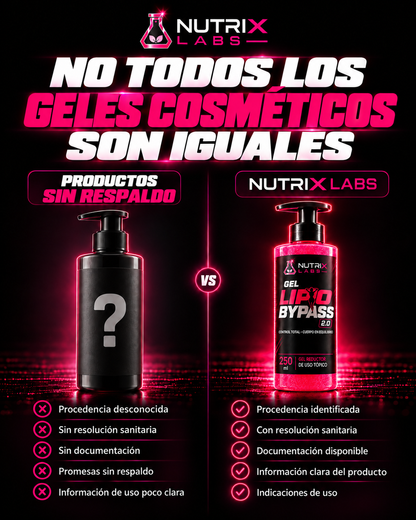 GEL QUEMAGRASA LIPOBYPASS | NUTRIX LABS