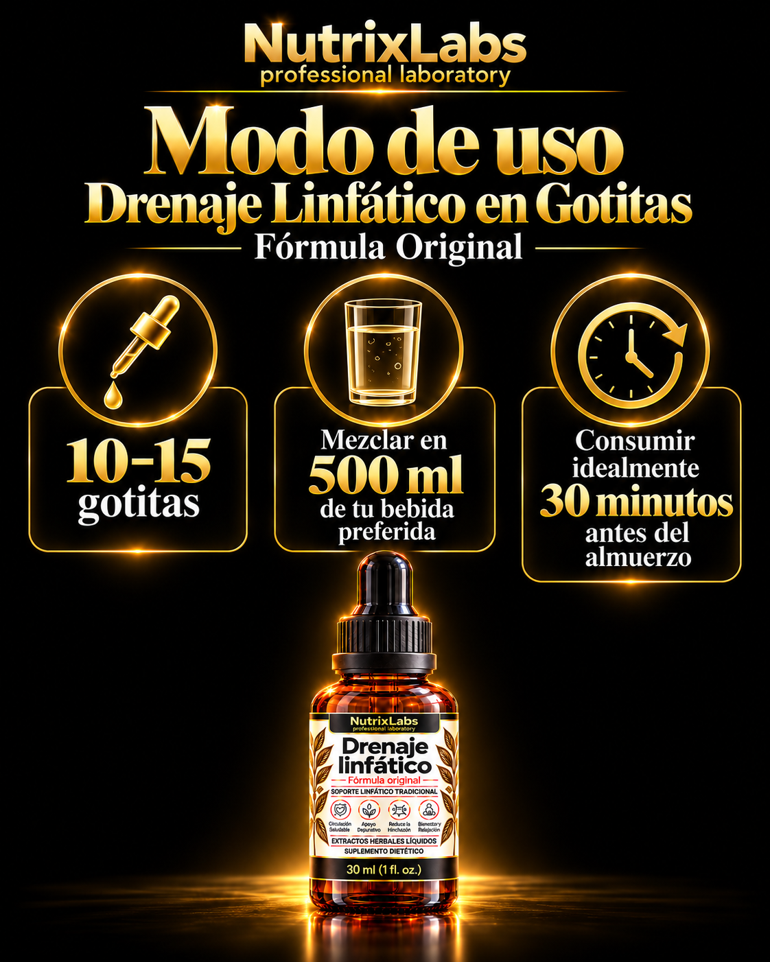 GOTAS PARA DRENAJE LINFÁTICO | FÓRMULA ORIGINAL DE NUTRIX LABS