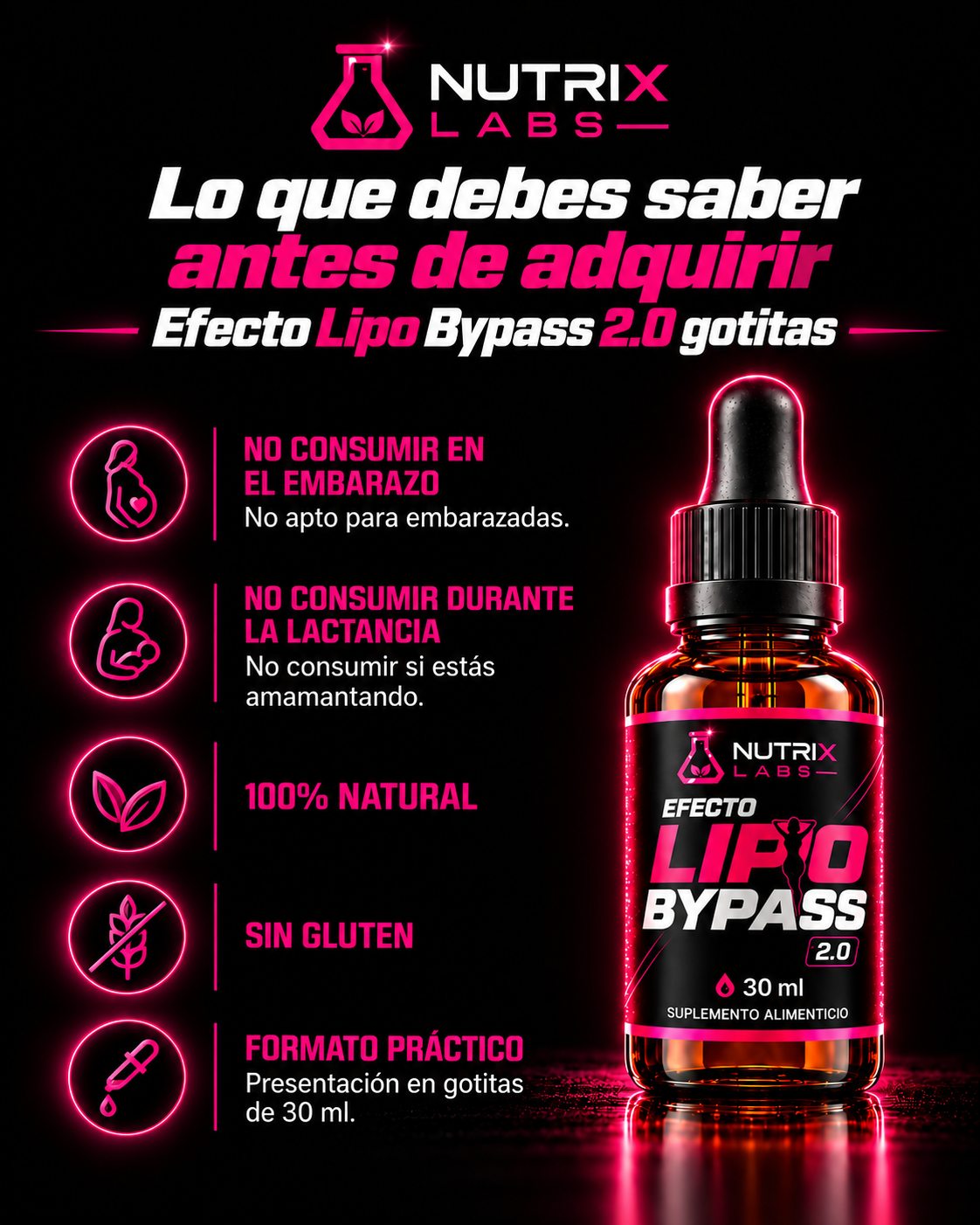 GOTITAS EFECTO LIPOBYPASS | NUTRIX LABS