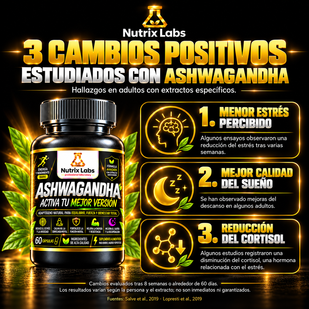CÁPSULAS DE ASHWAGANDHA | NUTRIX LABS
