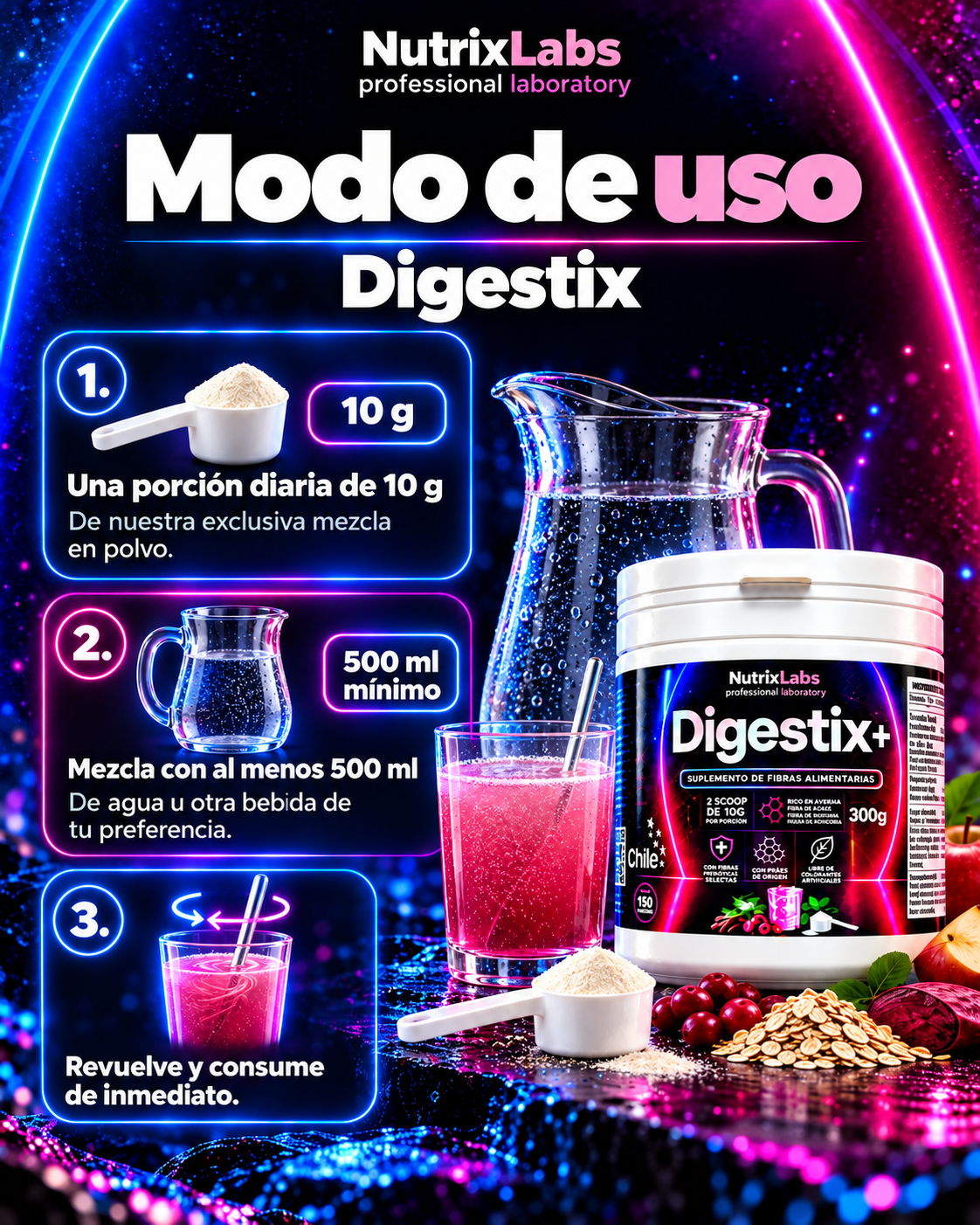 DIGESTIX | NUTRIX LABS