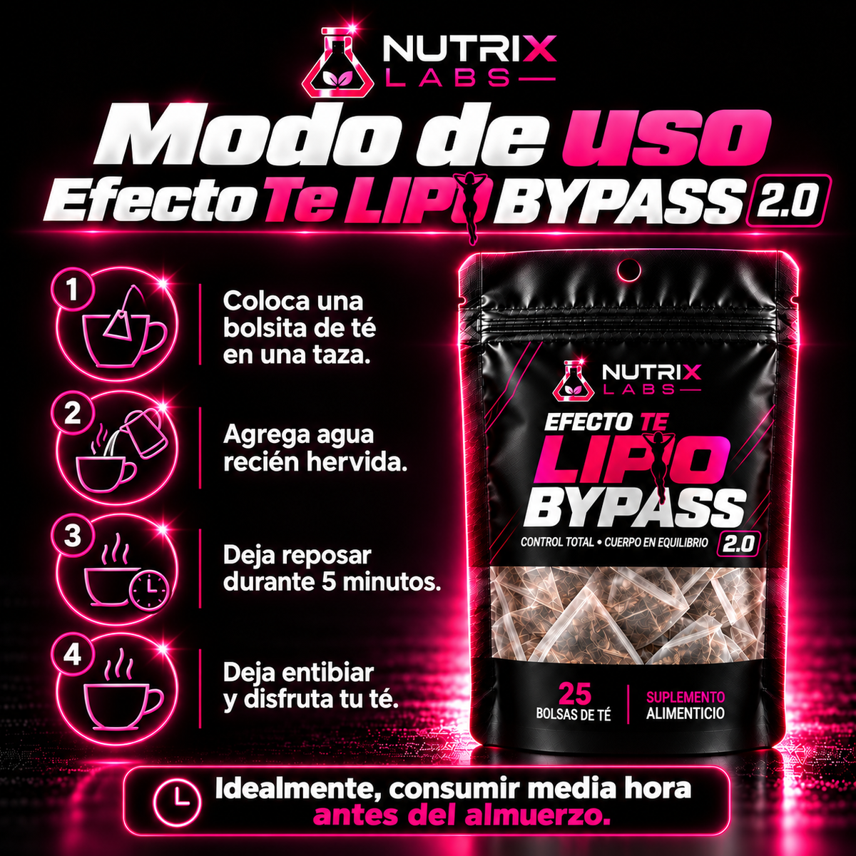 EFECTO TE LIPOBYPASS | NUTRIX LABS