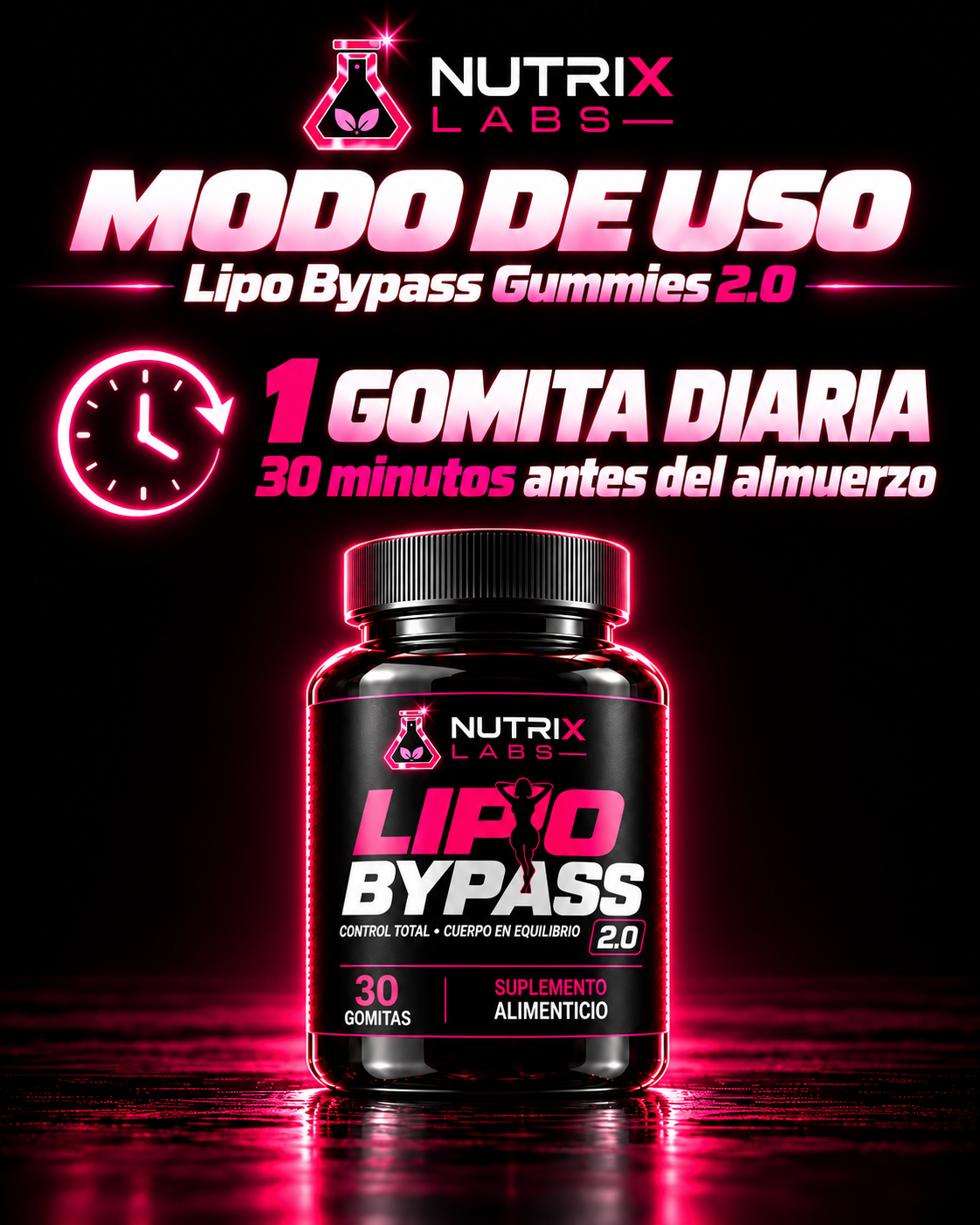 GOMITAS QUEMAGRASAS LIPOBYPASS | NUTRIX LABS