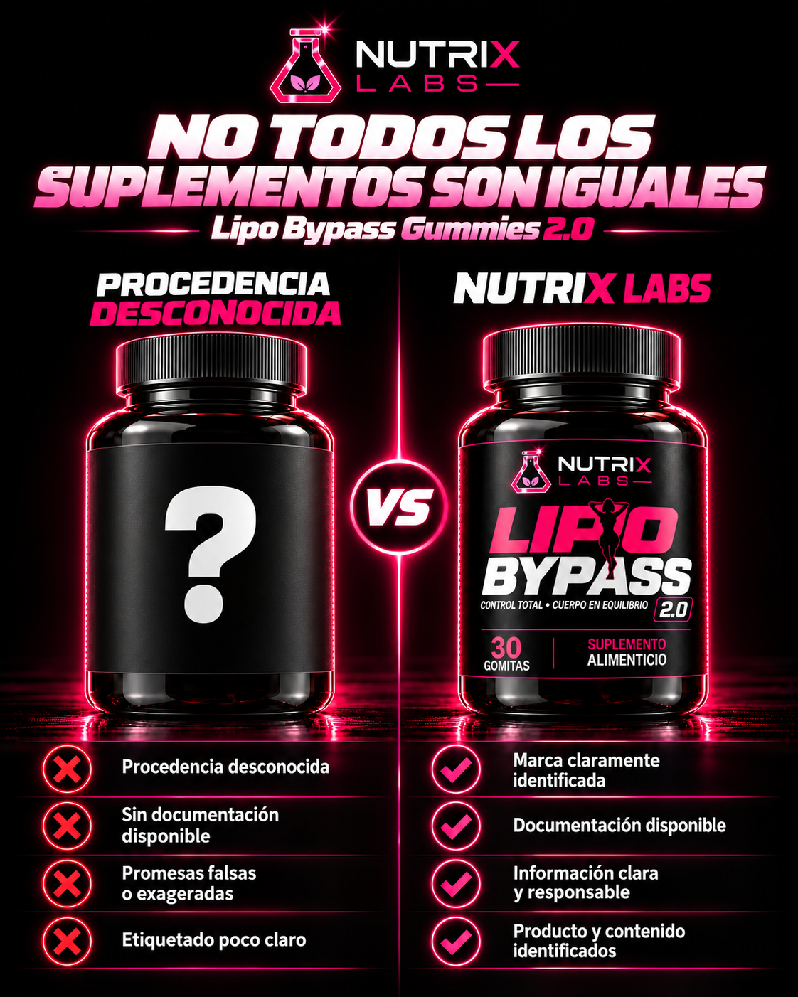 GOMITAS QUEMAGRASAS LIPOBYPASS | NUTRIX LABS