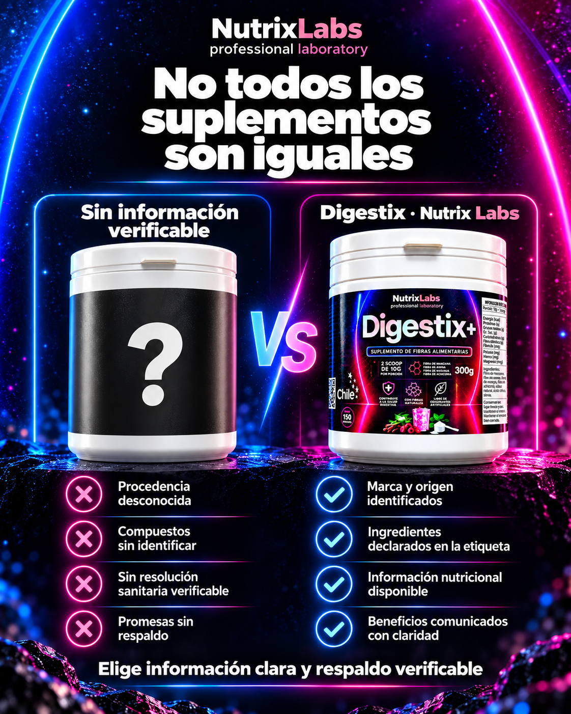 DIGESTIX | NUTRIX LABS