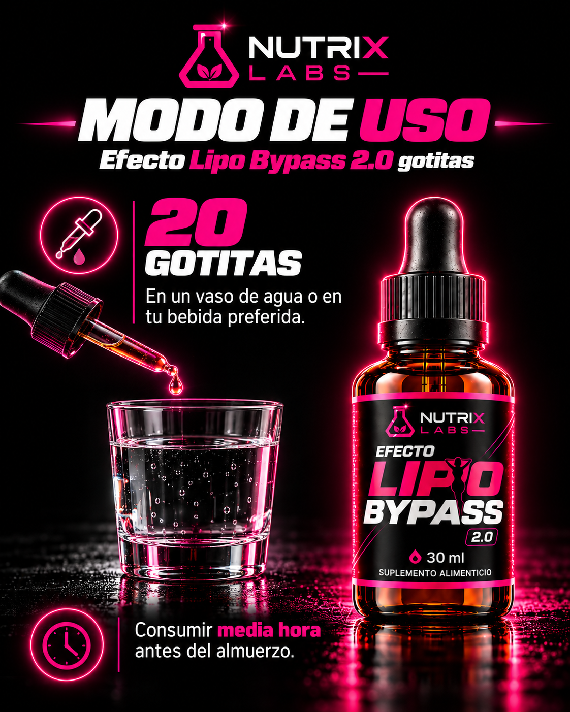 GOTITAS EFECTO LIPOBYPASS | NUTRIX LABS