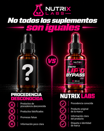GOTITAS EFECTO LIPOBYPASS | NUTRIX LABS