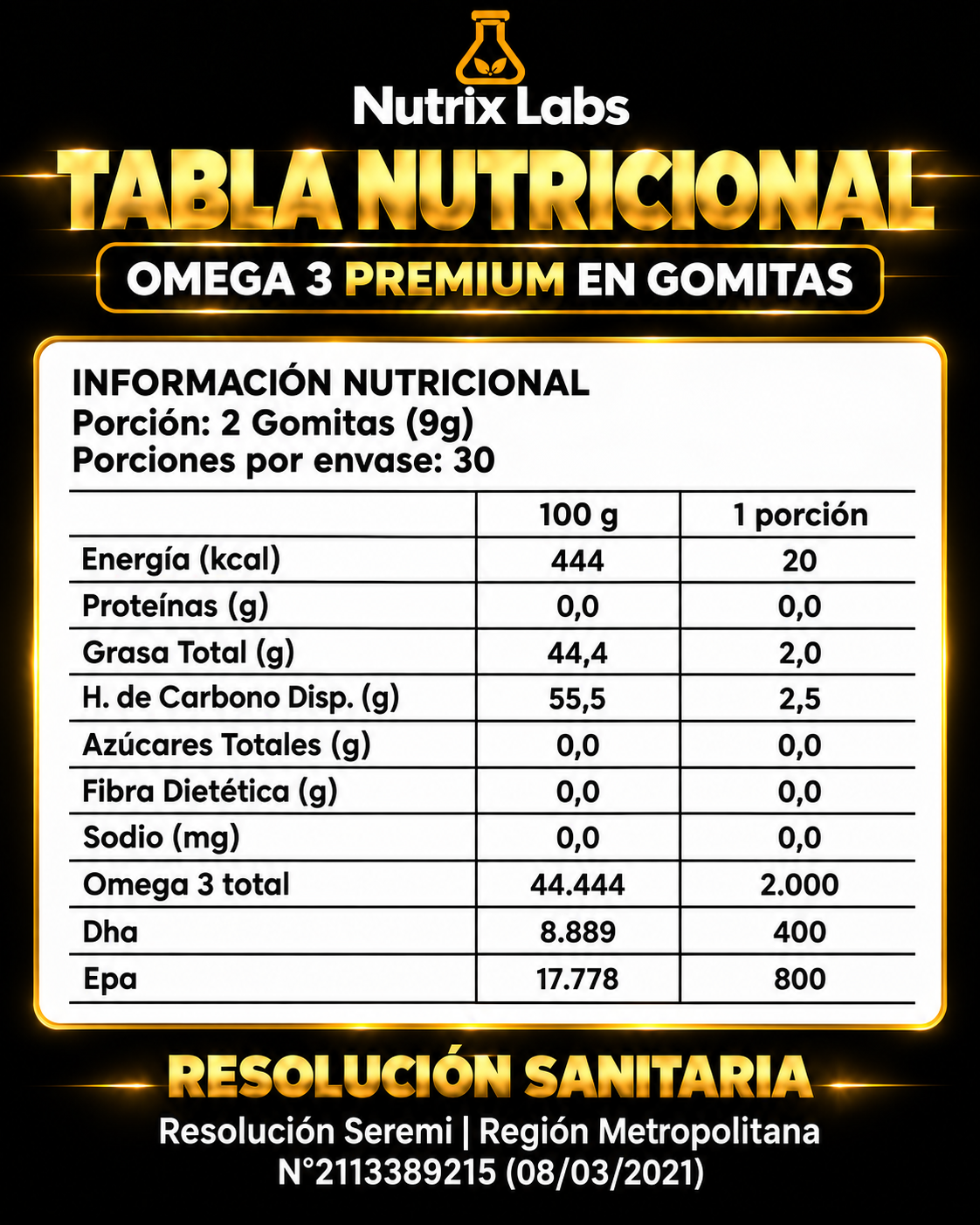 GOMITAS DE OMEGA 3 PREMIUM | NUTRIX LABS