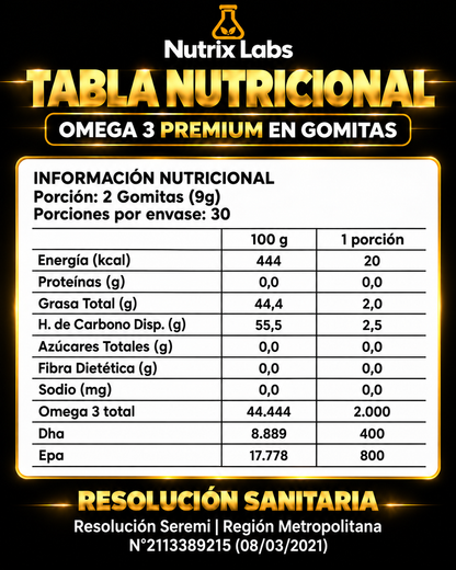 GOMITAS DE OMEGA 3 PREMIUM | NUTRIX LABS