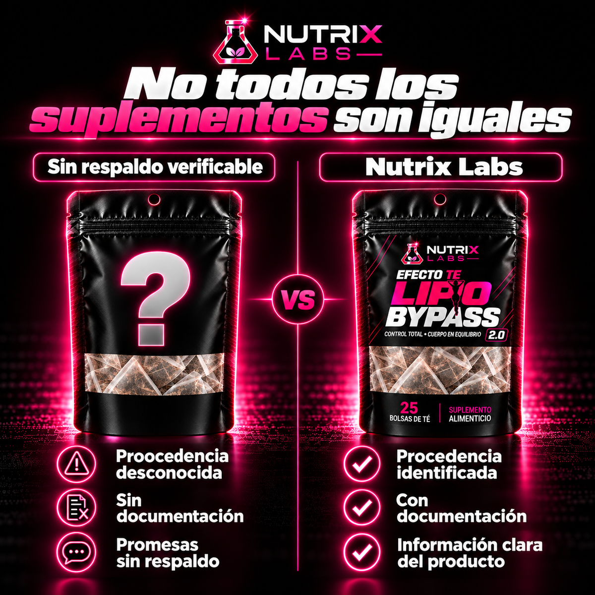 EFECTO TE LIPOBYPASS | NUTRIX LABS