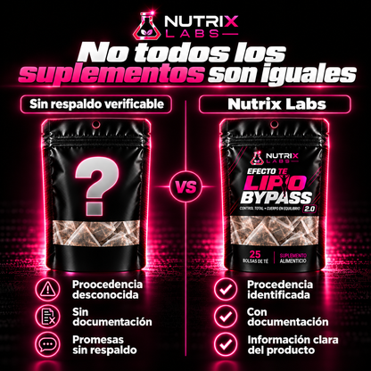 EFECTO TE LIPOBYPASS | NUTRIX LABS