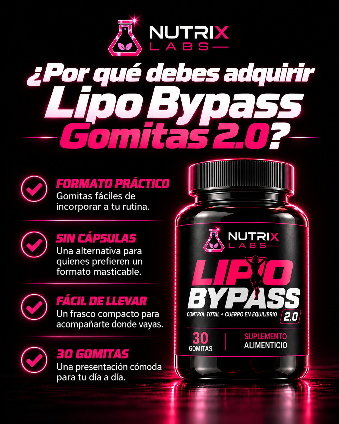 GOMITAS QUEMAGRASAS LIPOBYPASS | NUTRIX LABS