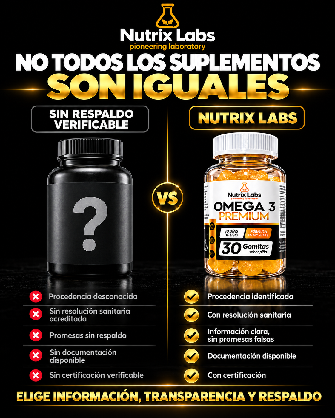 GOMITAS DE OMEGA 3 PREMIUM | NUTRIX LABS