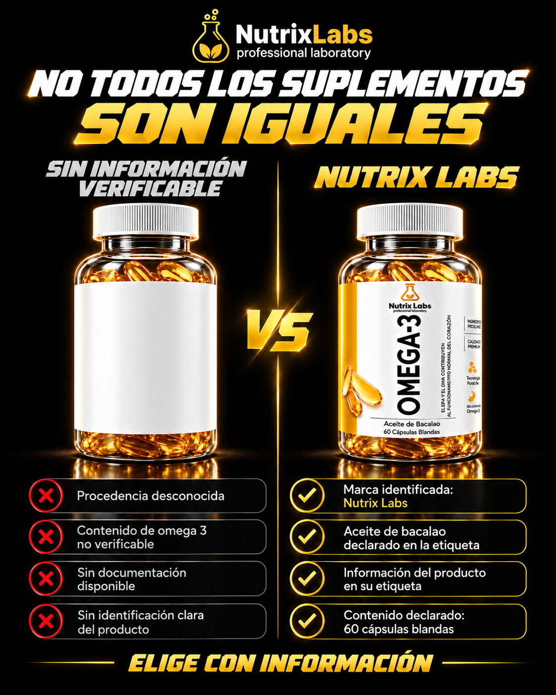 CÁPSULAS DE OMEGA 3 | NUTRIX LABS