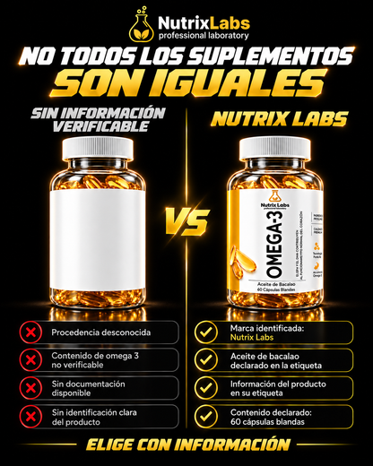 CÁPSULAS DE OMEGA 3 | NUTRIX LABS