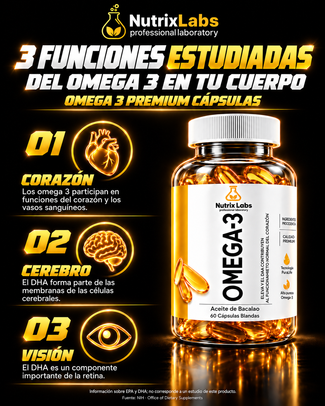 CÁPSULAS DE OMEGA 3 | NUTRIX LABS