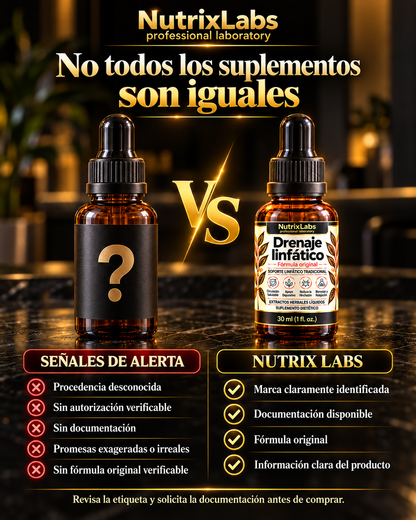 GOTAS PARA DRENAJE LINFÁTICO | FÓRMULA ORIGINAL DE NUTRIX LABS