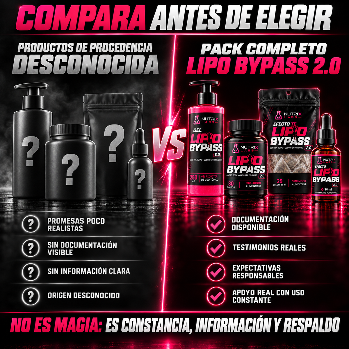 PACK COMPLETO LIPOBYPASS